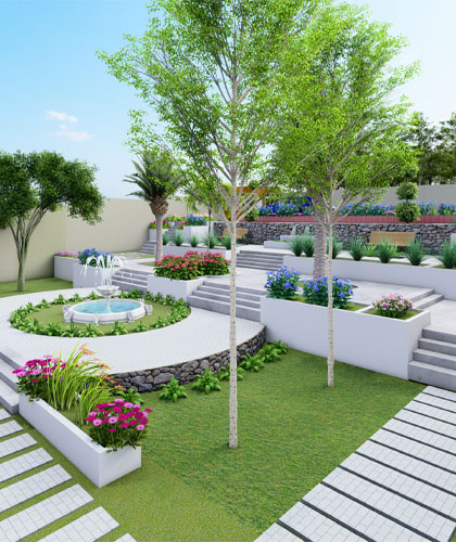 Landscape visualization